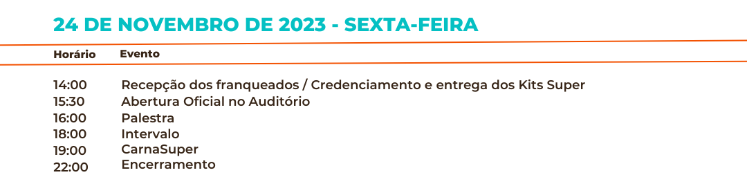 primeiro da agenda!